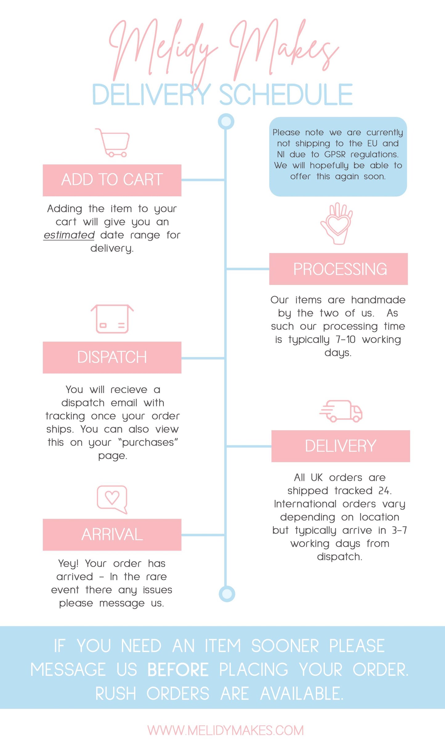 Personalised Vintage Bottle Sticker | Year of Birth Gift | Wine Wiskey Gin Label | Dad Grandad Gift | Stocking Filler Stuffer Gift