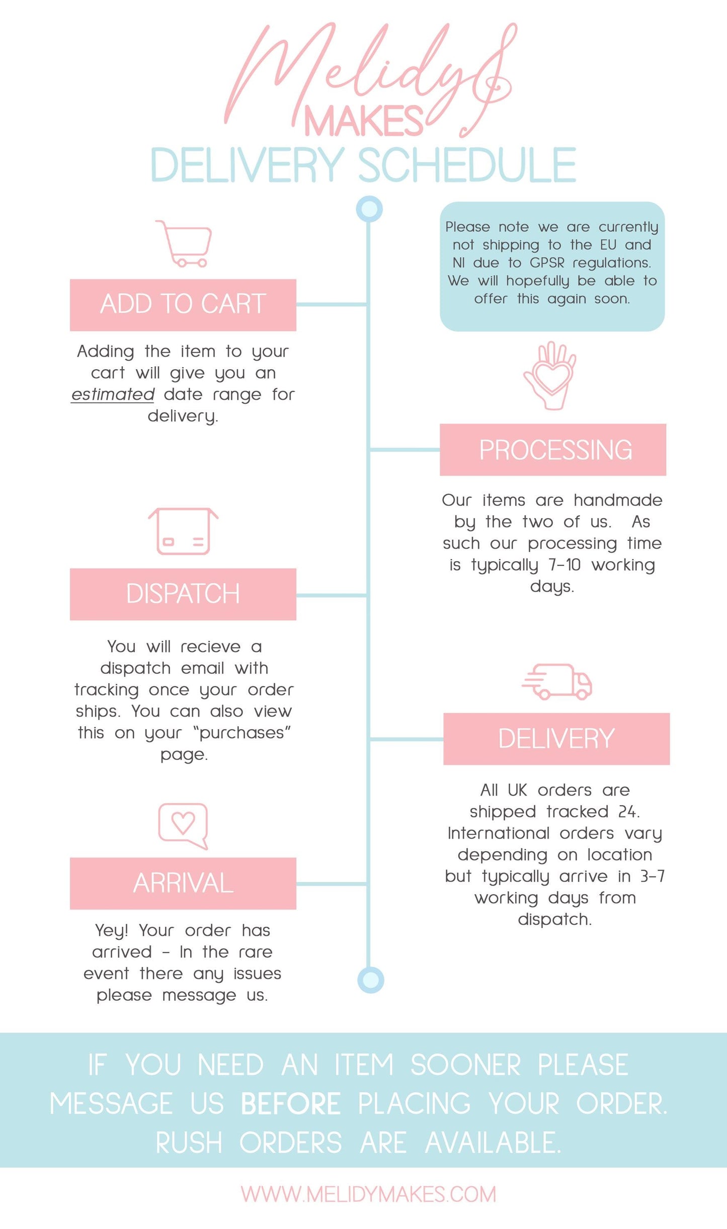 February Sticker Set - Patisserie | Pink Watercolour Planner Stickers | Junk Journal / Journalling Stickers |